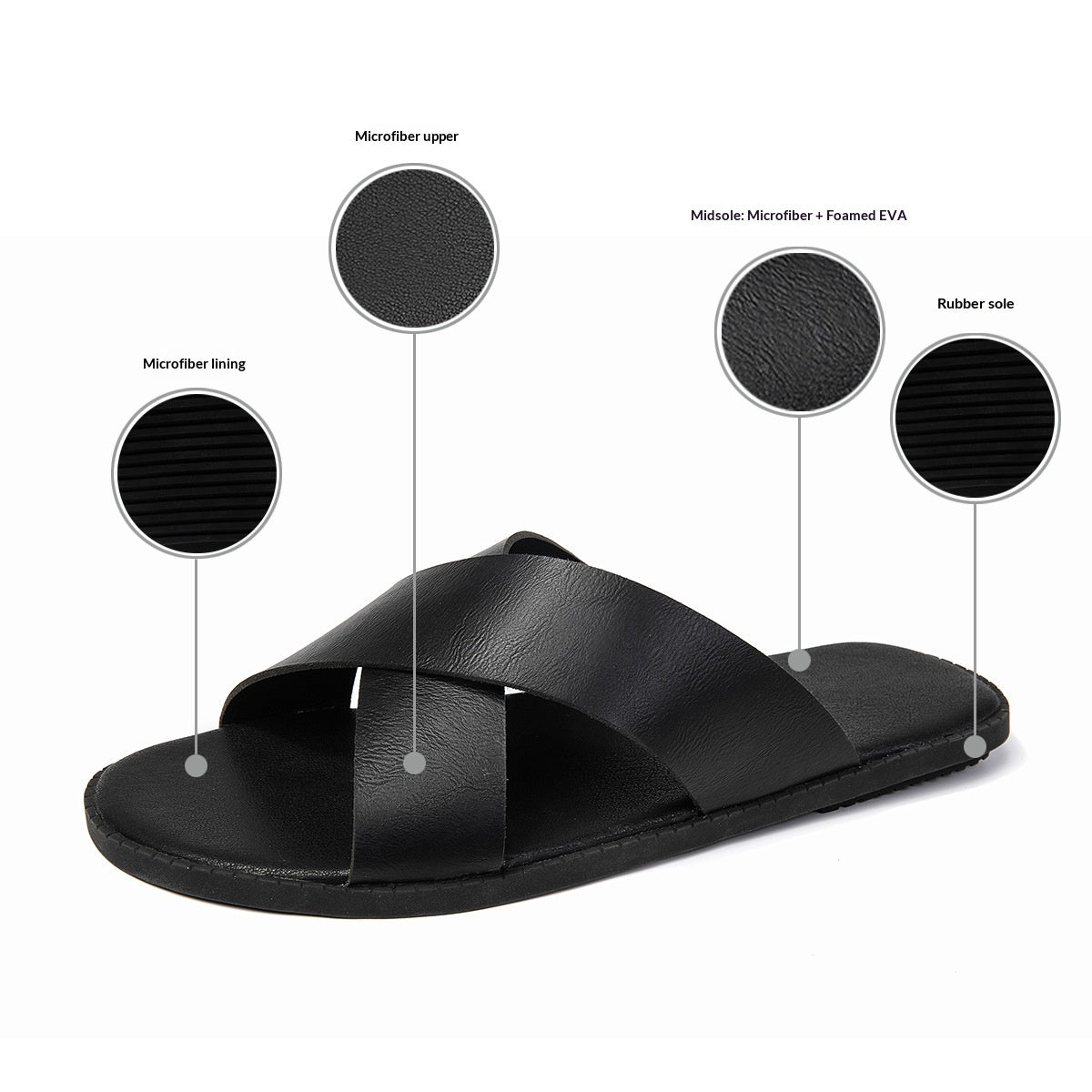Men Flip Flops | Lightweight Sandals | Casual Beach Slippers | Summer Everyday Wear